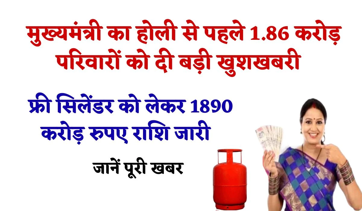 Free Gas Cylinder Holi Gift: मुख्यमंत्री का होली से पहले 1.86 करोड़ परिवारों को दिया गिफ्ट, फ्री सिलेंडर को लेकर 1890 करोड़ रुपए राशि जारी