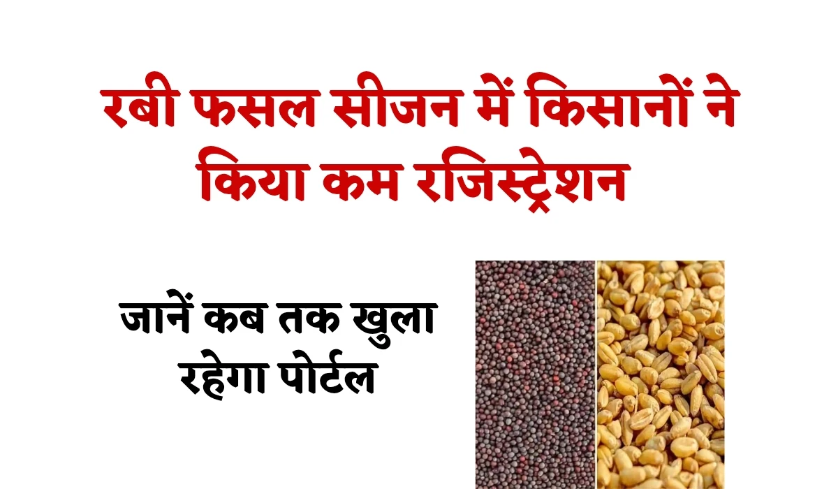 Rabi Crop Registration: रबी फसल सीजन में किसानों ने किया कम रजिस्ट्रेशन, जानें कब तक खुला रहेगा पोर्टल