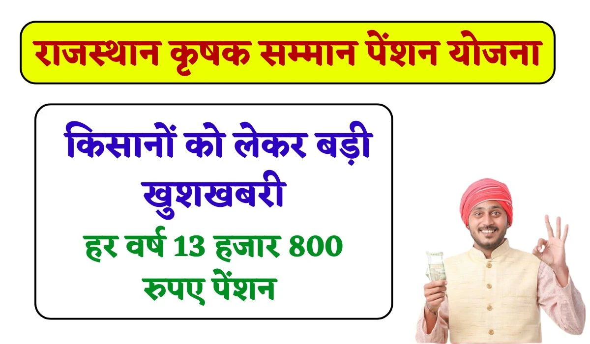 Rajasthan Kisan Samman Pension Yojana