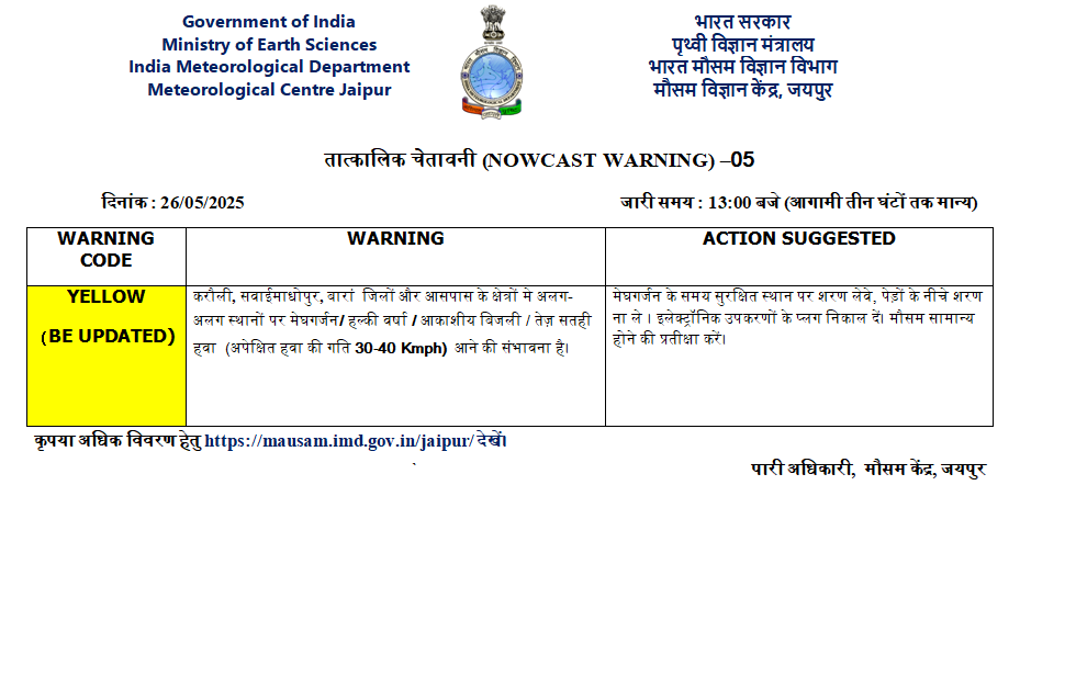 Rajasthan Weather Today