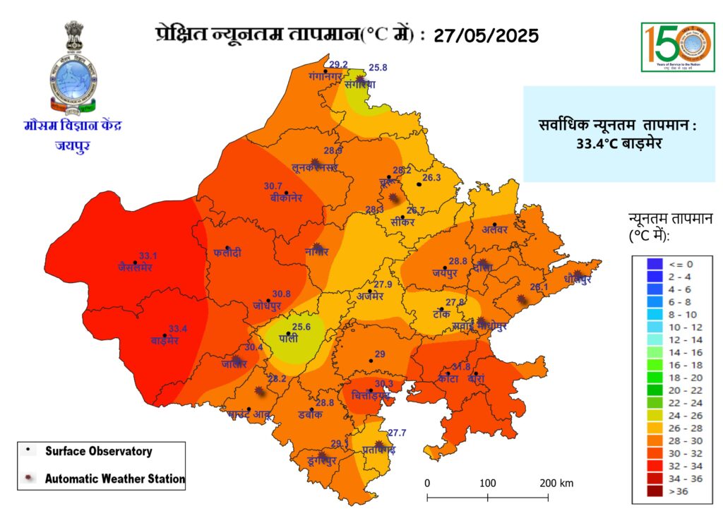 Rajasthan Weather Update 
