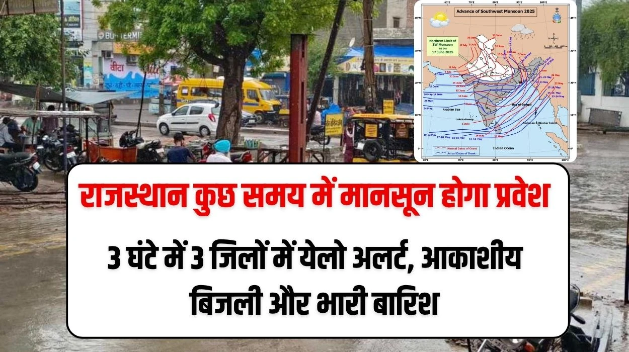 Rajasthan Monsoon Update: राजस्थान कुछ समय में मानसून होगा प्रवेश, 3 घंटे में 3 जिलों में येलो अलर्ट, आकाशीय बिजली और भारी बारिश