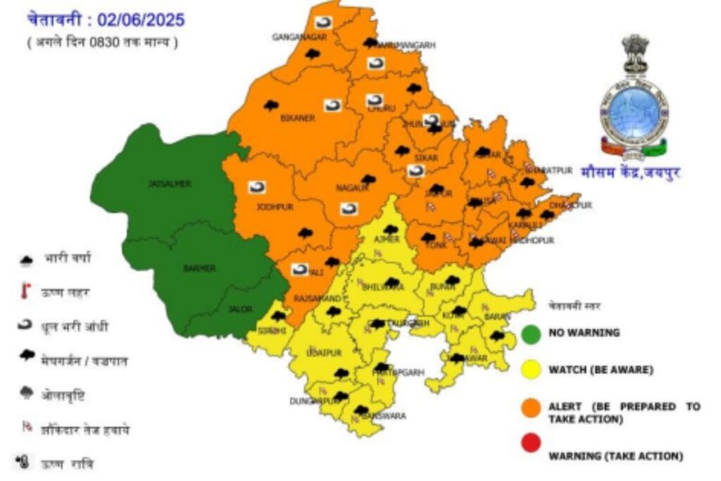 Rajasthan Weather (IMD Jaipur)