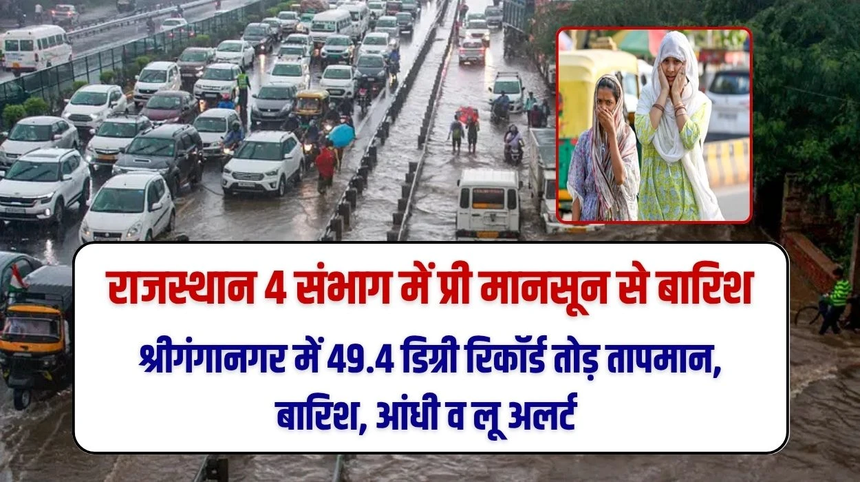 राजस्थान आज का मौसम: 4 संभाग में प्री मानसून से बारिश, श्रीगंगानगर में 49.4 डिग्री रिकॉर्ड तोड़ तापमान, बारिश, आंधी व लू अलर्ट